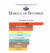 MARINA DE BOURBON MONSIEUR LE PRINCE INTENSE PRINCESSE 100ml na internet