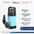 Bomba Sumergible (a/sucia) de 750 1HP - tienda online