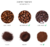 Kit Deluxe - Capsula Recargable para Dolce Gusto - Coffee Market