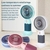 Imagem do Mini Ventilador Portátil 2 em 1 Suporte para Celular Ideal para Escritório Compacto