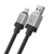 Cabo de Carregamento Rápido Turbo 100W 6A – Tipo C ou Lightning, 1 Metro, Fibra de Nylon - comprar online