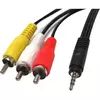cabo p2 audio e video