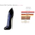 Good Girl Eau de Parfum - Carolina Herrera (Decant) - comprar online