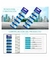 package of generic CR2032 lithium batteries - comprar en línea
