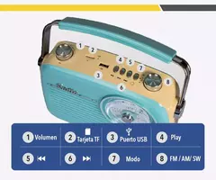 RADIO PARLANTE VINTAGE en internet