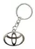 Llavero Metal Marca - comprar online