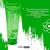 Sabonete Derma Chem - loja online