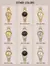 Chenxi feminino ouro & prata clássico relógio de quartzo feminino elegante - comprar online