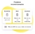 Apple iPhone 13 Pro Max (128 GB) SEMI-NOVO