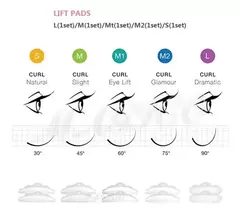 Bigudíes De Silicona Reutilizable Iconsign X10u Lifting/perm - comprar online