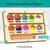 Brinquedo Labirinto Magnético Montessori - Loja ForKids