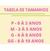 Calcinha infantil-princesa/ amarelo candy. - comprar online