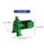 BOMBA CENTRIFUGA CZERWENY MODELO ZETA-4T - BLOCKENER SA