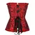 Corselet gotico na internet