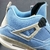 Air Jordan 4 Retro “University Blue” en internet
