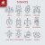 Desenhos lineares dos signos do zodíaco dispostos em uma grade, com os nomes de cada signo embaixo de modelo para Iluminaria 3D