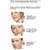 Pacote com 2 Esponjas Maquiagem Pó Facial