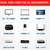 Cabo de Rede - comprar online