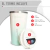 Vaso Termico Cafe Acero Inoxidable con Medidor de Temperatura 500ml Azul - comprar online