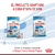 Royal Canin Alimento Seco para Perro Giant Starter Mother & Babydog | 10 kg - tienda online