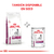 Royal Canin Alimento Húmedo para Perro Renal Canine Special | 410 gr - Isla Pet Shop