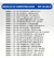 Motor Partida 125 CARG/FAN/BROS 150 FAN/SPORT/START/TIT/BROS - MOTO SUPPLY - Distribuidora de Moto Peças