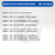 Motor Partida CG 160 START ESD EX / NXR 160 ESD EDD - MOTO SUPPLY - Distribuidora de Moto Peças