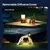 Consciot - Linterna LED en internet
