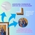 Quadro Decorativo Religioso Nossa Senhora do Rosário A4 Luxo na internet