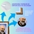 Quadro Decorativo Religioso São Padre Pio A3 Luxo na internet