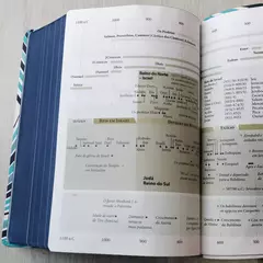 Biblia Estudo Orientacao | NVI | Letra Normal | Capa Blue Waves na internet