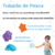 Brinquedo infantil banho pescaria com tubarão buba - MySweet Utilidades & Decoração