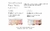 Mood shower face palette - comprar online