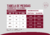 Bermuda Comfort - loja online