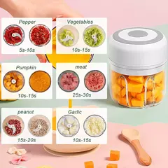 Mini processador de alimentos - loja online