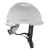 Casco de Seguridad con Tecnología MIPS - Tipo 1, Clase E