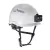Casco de Seguridad Luz LED y Ventilación Ajustable - Tipo 2, Clase C