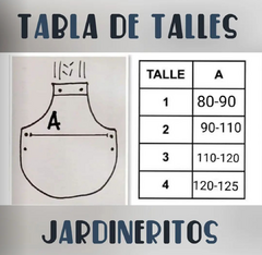 Banner de la categoría Guardapolvos Jardineros