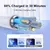 Cabo USB para iPhone - comprar online