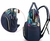 Imagen de Mochila Maternal Renata Violeta
