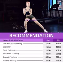 6 níveis diferentes de faixas de resistência pilates esporte de borracha - Smartshopstores Boutique
