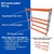 Expositor 6 mini porta pallet 250 kg 180x200x60 (CxLxP) - Central Armazenagem Móveis de Aço e Escritório em Goiânia