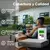 Dahua Kit De Seguridad Cctv 4 Cámaras 1 Mp Alta Calidad Seguridad Exterior Cctv + Disco Duro 500 Gb en internet