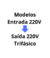Banner de Rei do Inversor