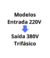 Banner de Rei do Inversor