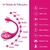 Vibrador Love com bluetooth - Secret