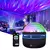Luminária Aurora Boreal LED