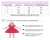 Vestido Tematicos da Miss Circo - comprar online