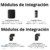Imagen de AJAX Baseline