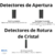 AJAX Baseline - tienda online